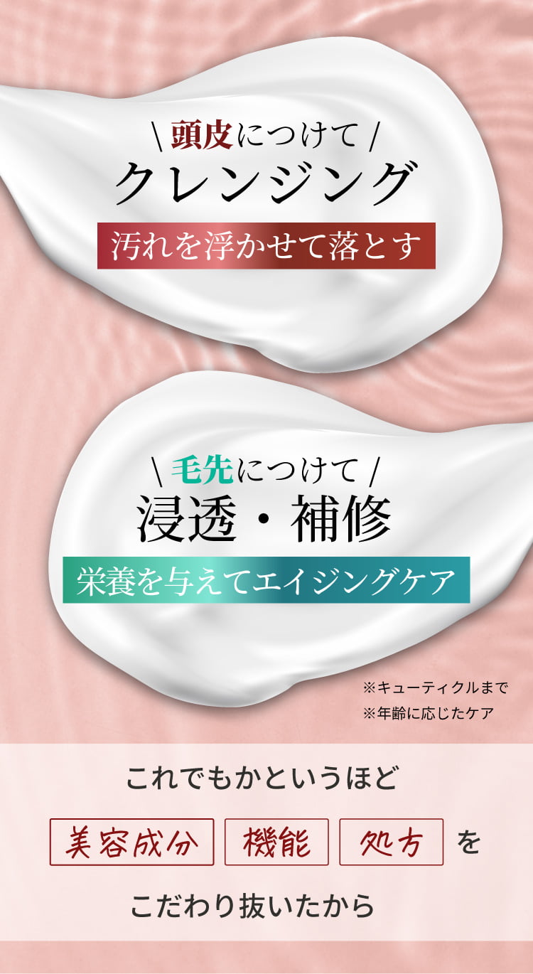 クレンジング&浸透・補修